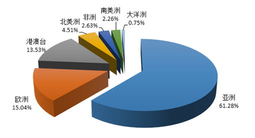 金年会金字招牌诚信至上